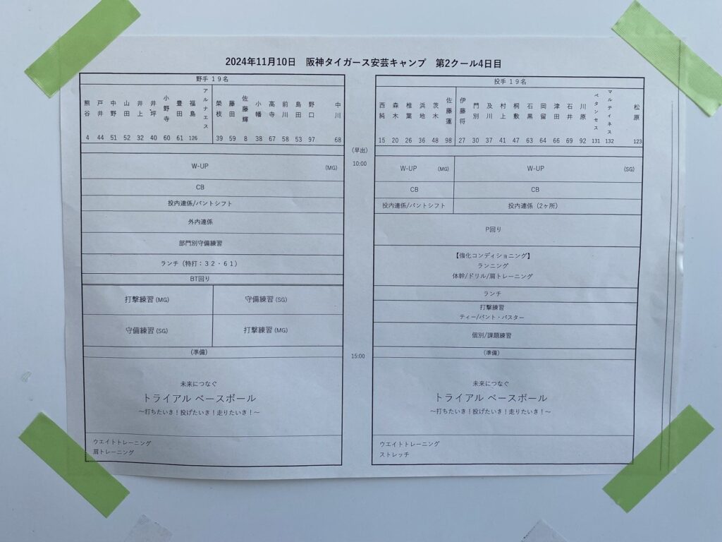 2024年11月10日の阪神タイガース安芸キャンプの練習予定表。野手19名と投手19名の名前と練習メニューが書かれている